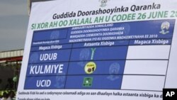 Somaliland iyo Diyaargarowga Doorashooyinka