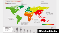 Global Slavery Index 2016