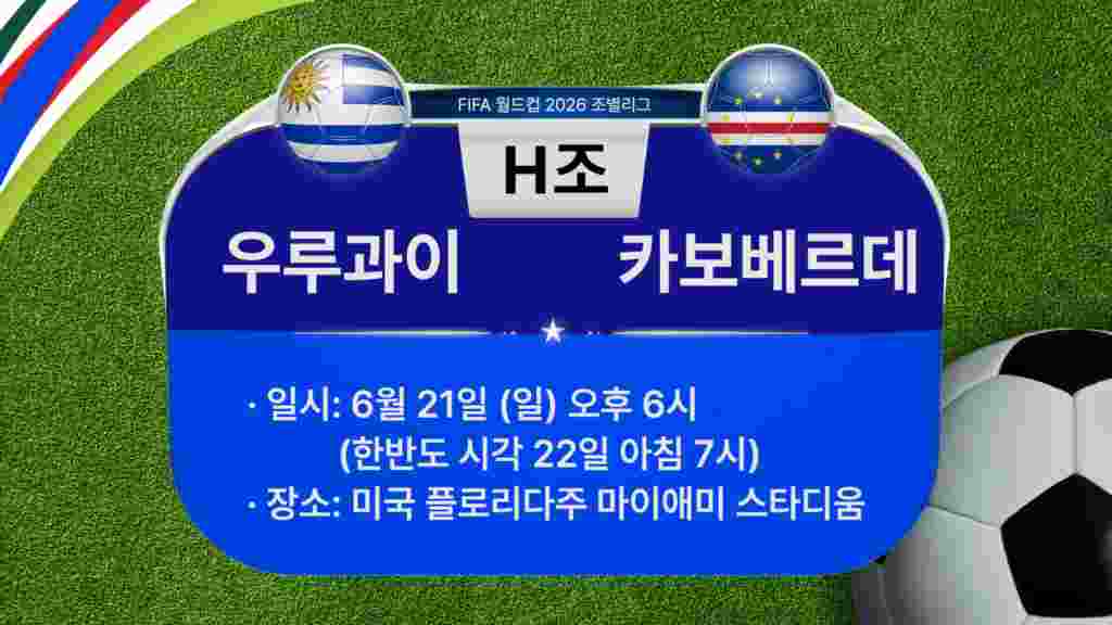 [2026 북중미 월드컵] 조별리그 H조 경기 일정