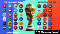 د فوټبال د ۲۰۲۶ کال د نړیوال جام د لوبډلو د ګروپونو د ټاکلو مراسم په واشنګټن ډي سي کې ترسره کېږي