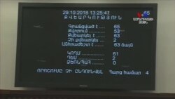 Բոլորին ձեռնտու փոփոխություններ, որ մերժվեցին մեկ ձայնով ու ամբողջությամբ