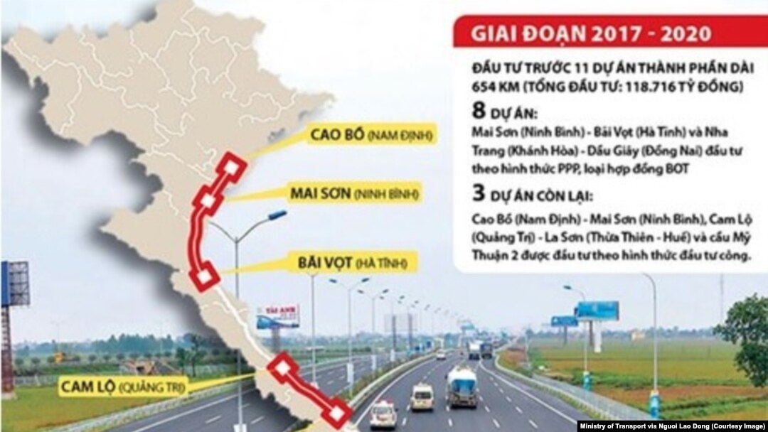 Đồ học của dự án cao tốc Bắc-Nam. (Ảnh chụp màn hình Người Lao Động)
