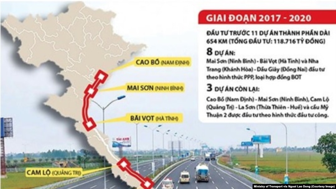 Một phần đồ họa dự án cao tốc Bắc-Nam. (Ảnh chụp màn hình Người Lao Động)
