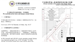 26일 중국 군 항공기와 함정이 타이완해협 중간선을 넘어 방공식별구역(ADIZ)에 진입했다고 타이완 국방부가 27일 소셜미디어 X에 보도자료를 게재했다. (화면출처: 타이완 국방부 X)