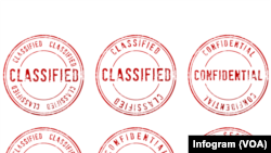 标有“机密”字样的印章。