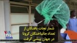 شمار نجات یافتگان از تعداد جانباختگان کرونا در جهان پیشی گرفت