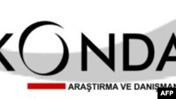 Türkiye'de Halkın Yüzde 42'si İnterneti Zararlı Buluyor