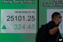 A man wearing a face mask walks past a bank electronic board showing the Hong Kong share index at Hong Kong Stock Exchange, June 9, 2020.