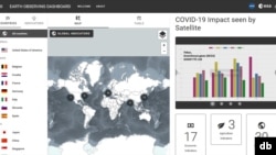 A screenshot of the COVID19 Earth Observation Dash Board, June 25, 2020. (Courtesy eodashboard.org)