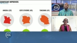 Report: 90% of African countries score below 50 on 2024 Corruption Perceptions Index
