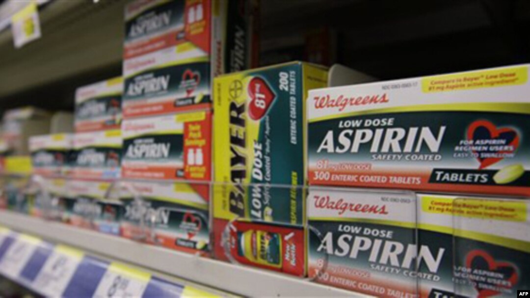 The Story of Aspirin