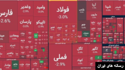 رنگ قرمز به نشانه سیر ریزشی، وضعیت بورس را نشان می دهد. 