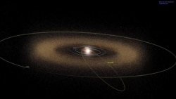 NASA Animation: Asteroid 2014 JO25's Orbit