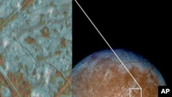 Jupiter's moon Europa has a crust made up of blocks, which are thought to have broken apart and 'rafted' into new positions, as shown in the image on the left. These features are the best geologic evidence to date that Europa may have had a subsurface oce