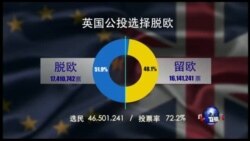 时事大家谈：英国脱欧，如何影响中欧关系？