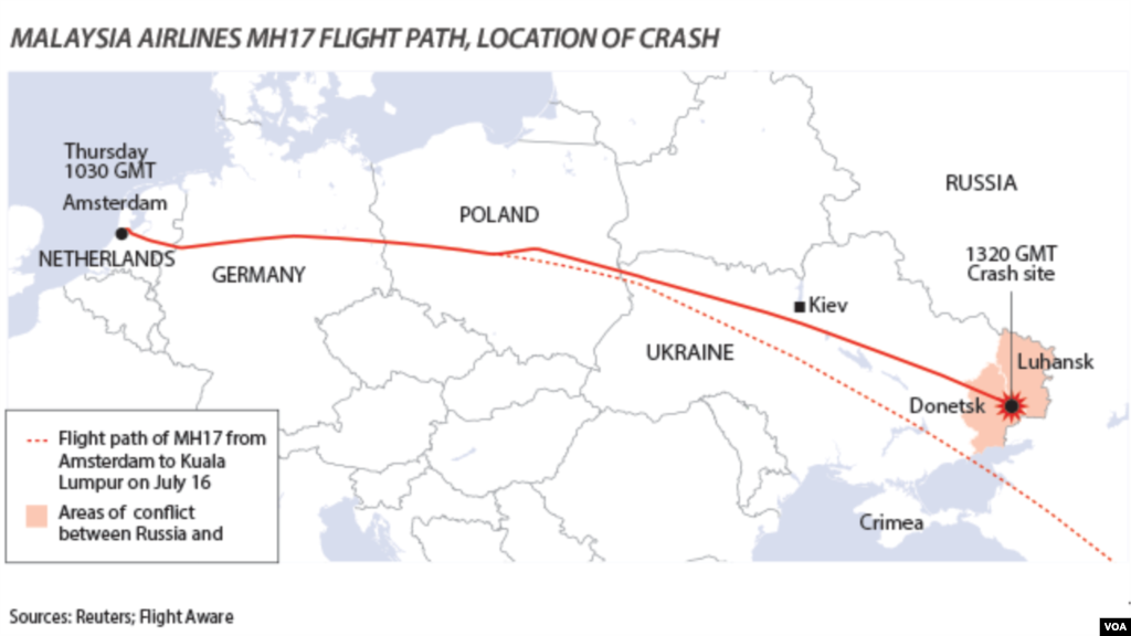 Linija leta aviona MH17 od Amsterdama do Donjecka, oblasti na jugoistoku Ukrajine.