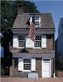Betsy Ross may have created the U.S. flag in the upstairs rooms she rented in this Philadelphia house.