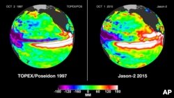 Comparación de los fenómenos de la temperatura del agua en 1997 con el actual fenómeno del El Niño.