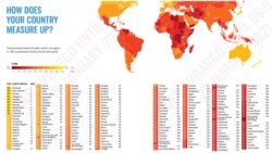 Po percepciji korupcije Srbija u rangu Šri Lanke, Surinama i Tanzanije