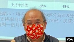 香港民意研究所副行政總裁鍾劍華表示，3月27日的特首選舉只是由接近1,500名選委投票，規模很小，估計疫情對選舉影響不大。(美國之音 湯惠芸)