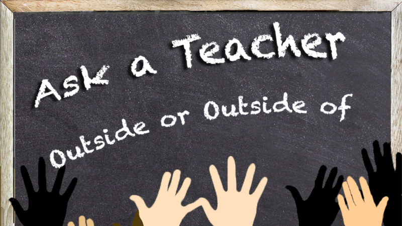 Should We Think ‘Outside’ or ‘Outside of’ the Box?