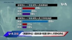 VOA连线(许宁):《美国竞争法》或放松绿卡配额 美中人才竞争白热化 