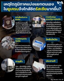 How separatist-held regions of eastern Ukraine have grown closer to Russia