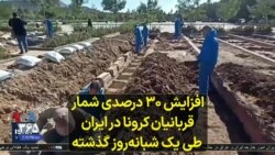 افزایش ۳۰ درصدی شمار قربانیان کرونا در ایران طی یک شبانه‌روز گذشته 