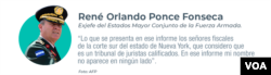 Honduras políticos señalados en EE.UU. René Orlando Ponce Fonseca