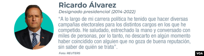 Honduras políticos señalados en EE.UU. Ricardo Álvarez