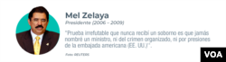 Honduras políticos señalados en EE.UU. Mel Zelaya