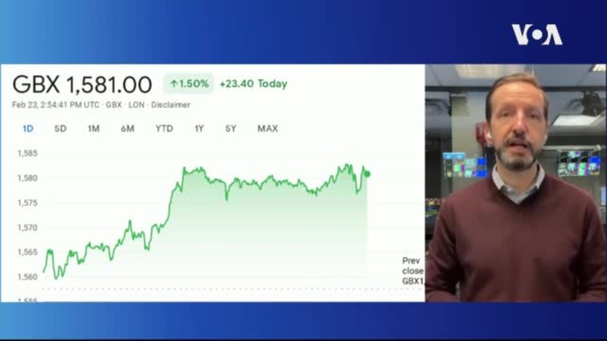 Индекс S&P500 на территории коррекции