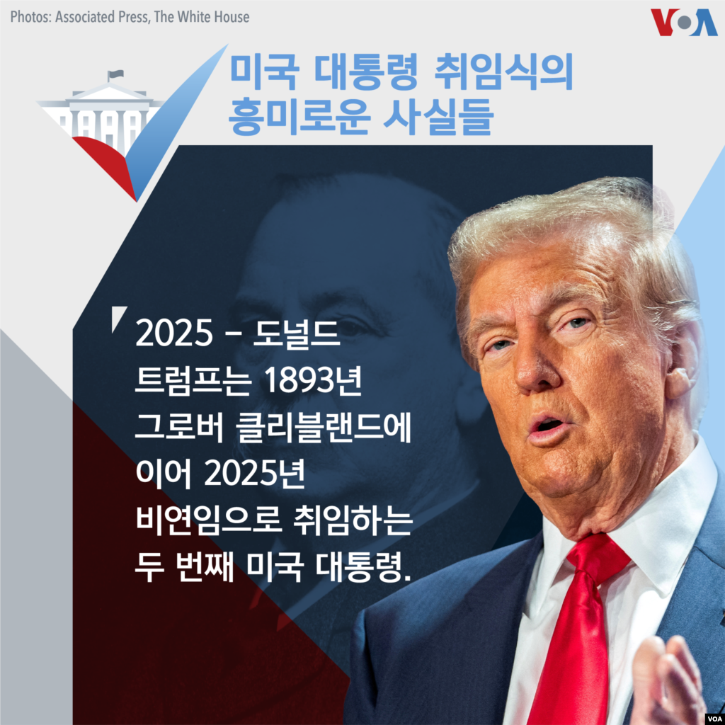 2025 - 도널드 트럼프