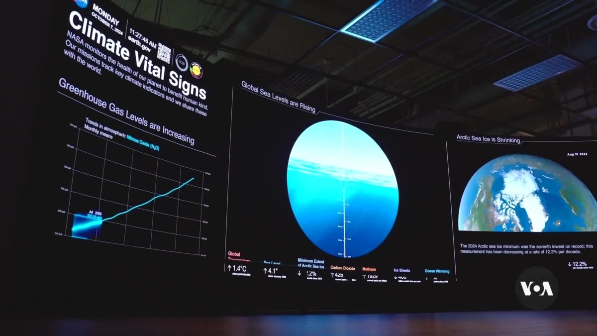 Smithsonian and NASA present exhibit that explores ever-changing Earth