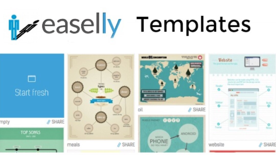 10 Free Tools For Creating Infographics Visual Ly How Vrogueco