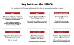 Key points on USMCA