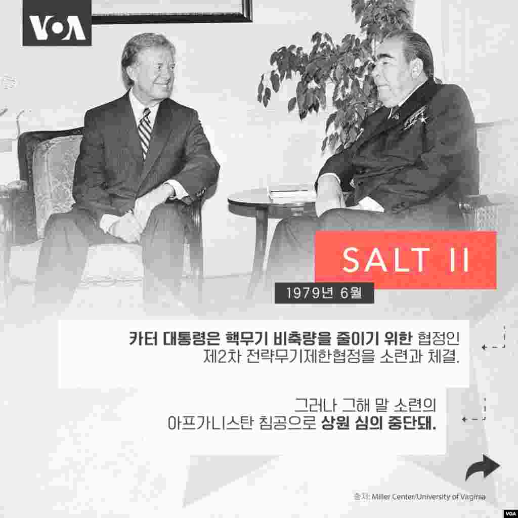 [포토 갤러리] 지미 카터 전 대통령의 주요 순간들 - SALT II