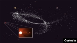 La estrella Kapteyn y sus planetas probablemente provienen de una galaxia enana que se incoporó a la Vía Láctea. (Imagen: Universidad de California)