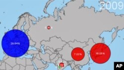 OECD科技创新报告