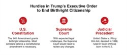 Hurdles in President Trump's executive order to end birthright citizenship
