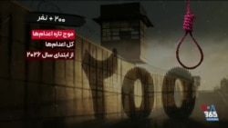 دادنمای برنامه میدان درارتباط با موج گسترده اعدام‌ها در جمهوری اسلامی 