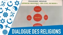 Dialogue des religions : Shekinah, présence de Dieu