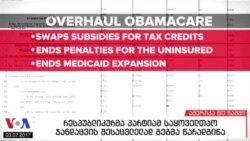 ამერიკა 60 წამში