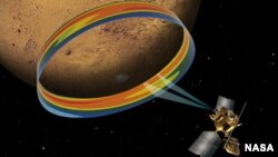 This graphic depicts the Mars Climate Sounder instrument on NASA's Mars Reconnaissance Orbiter measuring the temperature of a cross section of the Martian atmosphere as the orbiter passes above the south polar region. 