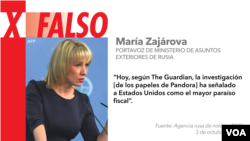 María Zajárova es la portavoz de Ministerio de Asuntos Exteriores de Rusia. [Gráfico: VOA]