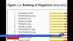 رتبه بندی جدید: دانمارک خوشحال ترین کشور جهان، رتبه ایران ۵ پله بهبود یافت