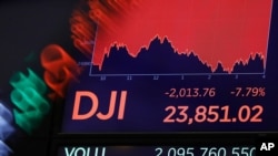 FILE - A screen above the floor of the New York Stock Exchange shows the closing number for the Dow Jones, March 9, 2020. It closed at 23,775.27 April 24, 2020.