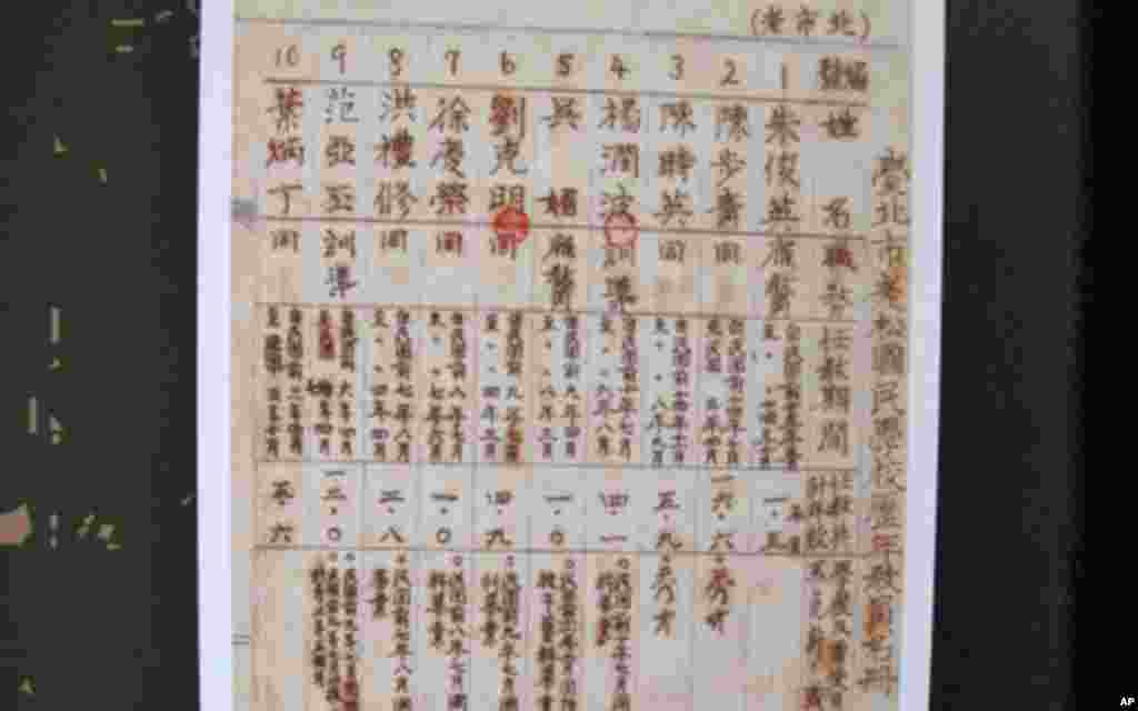 老松国民学校民国35年的教职员表