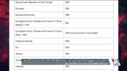 آغاز اعمال تعرفه‌های گمرکی آمریکا بر حدود هفتاد کشور 