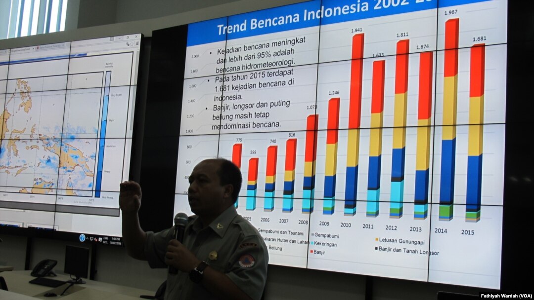Kepala Pusat Data Informasi dan Humas Badan Nasional Penanggulangan Bencana (BNPB) Sutopo Purwo Nugroho sedang menjelaskan tentang bencana banjir dan longsor di Indonesia dikantornya (10/2). (VOA/Fathiyah)
